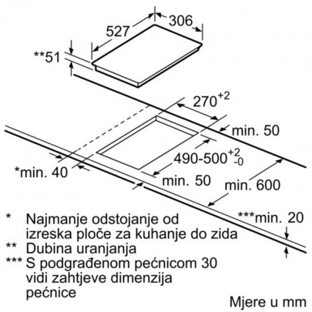 Bosch PIB375FB1E indukcijska ploča za kuhanje