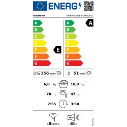 Electrolux EW8WN261B perilica rublja sa sušilicom