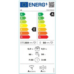 LG F4DV709S2E 9/6 kg, max. 1400 okr./min. Eco Hybrid perilica rublja sa sušilicom sa parom, WiFi