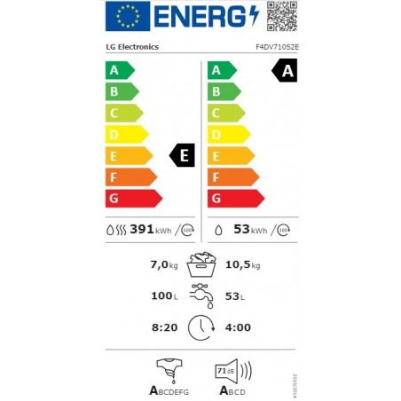 LG F4DV710S2E 10,5/7 kg, max. 1400 okr./min., Eco Hybrid™ perilica rublja sa sušilicom, TurboWash™360, AI DD™, WiFi