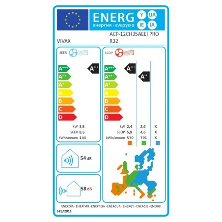 VIVAX COOL, klima uređaji, ACP-12CH35AEEI R32 PRO