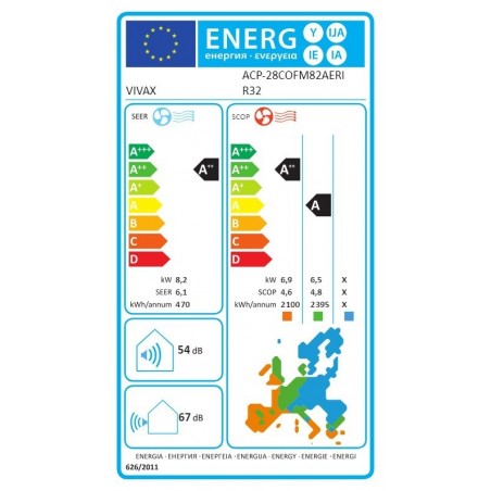 VIVAX COOL, klima ur.multi, ACP-28COFM82AERI R32, vanjska