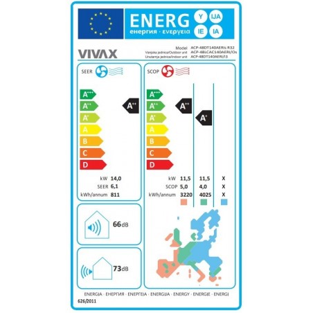 VIVAX COOL, klima ur.komerc., ACP-48DT140AERI+ R32