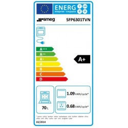 Smeg SFP6301TVN Classica multifunkcijska pirolitička pećnica