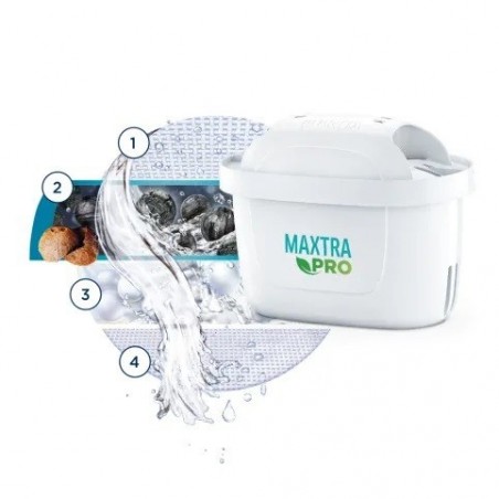 Brita Aluna ME4W MXPro white (2,4 litre ukupne zapremine ) vrč za filtraciju vode