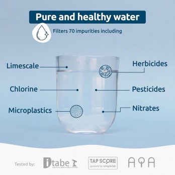 Tappwater PitcherPro Standalone stakleni vrč za filtriranje vode 1,45l