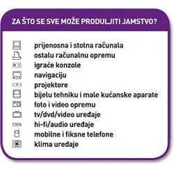 Produženo jamstvo na kučanske uređaje