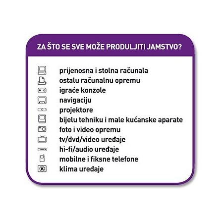 Produženo jamstvo na kučanske uređaje