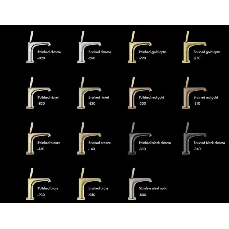 AXOR Montreux kuhinjska slavina sa tušem polirani mesing