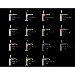 AXOR Citterio slavina sa tušem polirana bronca