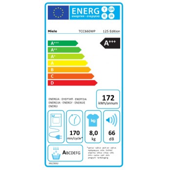 Miele TCC 660 WP 125 Edition sušilica rublja